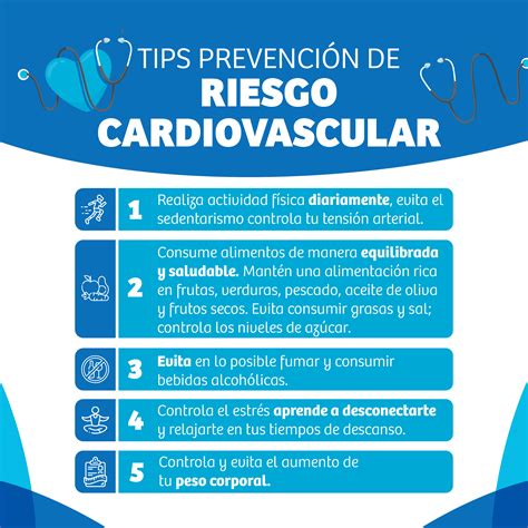 riesgo cardiovascular-1